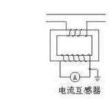 電流互感器是什么？有什么作用？