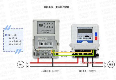 威勝電表DDZY102-Z單相載波電表、威勝單相電子式電表與威勝集中器接線時(shí)有哪些不同？