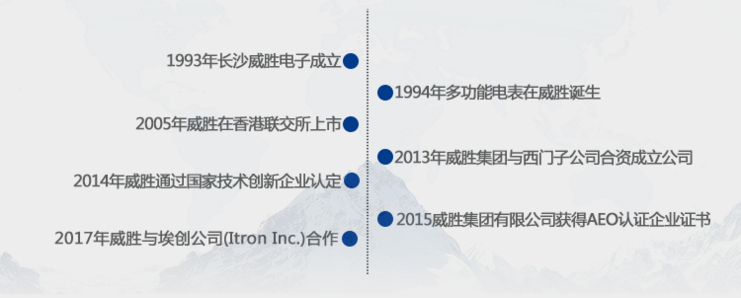 三相電與單相電的區(qū)別在哪里？