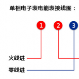 江蘇林洋DDZY71C-Z單相費(fèi)控智能電能表怎么接線？