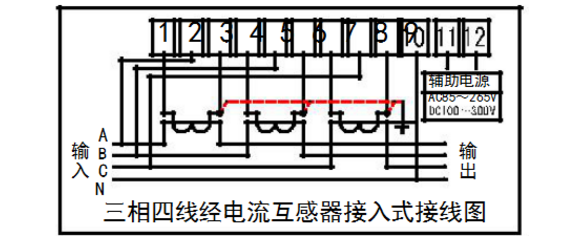杭州炬華DTSD1296三相四線多功能電能表加了互感器怎么接線？