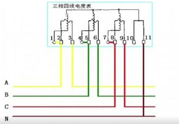 三相電表接線(xiàn)圖帶電流互感器