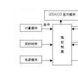 預(yù)付費電表斷電原理