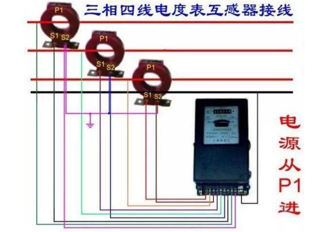 三相四線電表怎么接