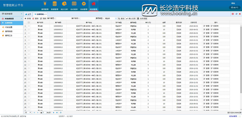 浩寧遠程預付費抄表系統(tǒng)后臺展示：租賃管理篇